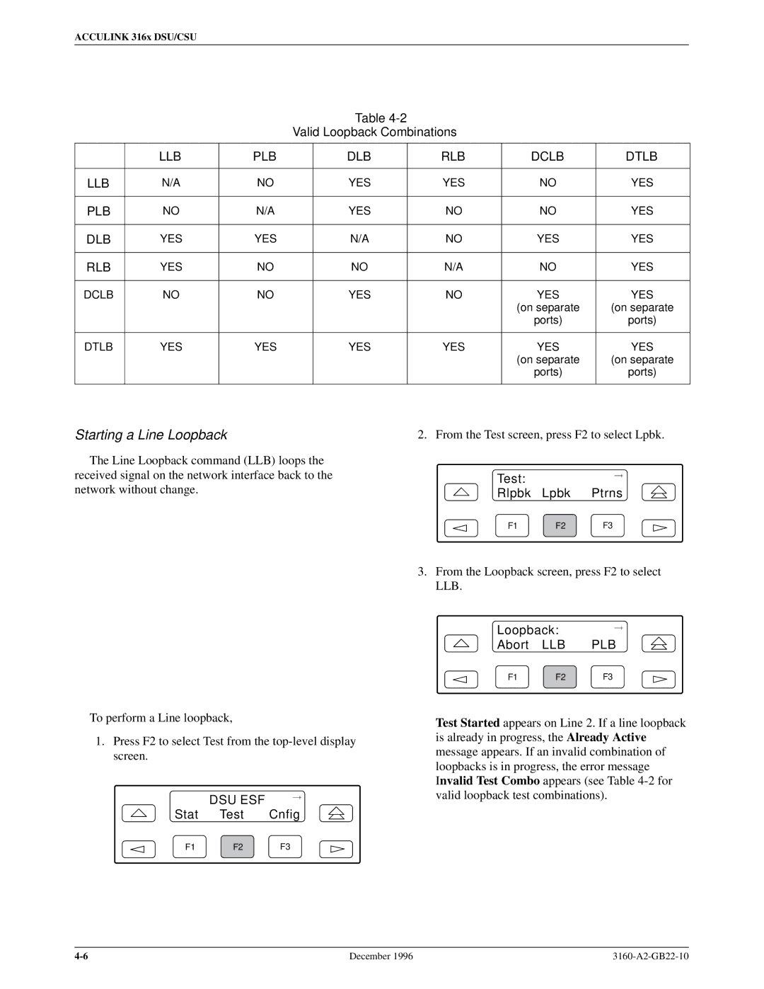 Paradyne 316x manual Starting a Line Loopback, Valid Loopback Combinations, Loopback Abort LLB PLB 