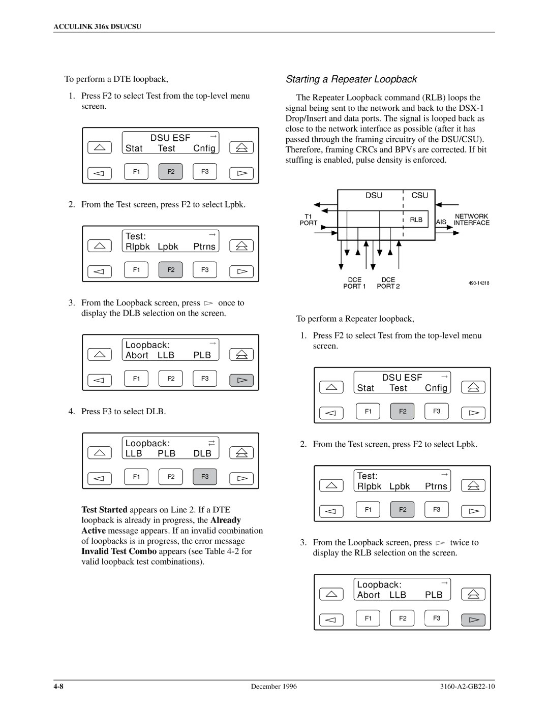 Paradyne 316x manual Starting a Repeater Loopback, Llb Plb Dlb 