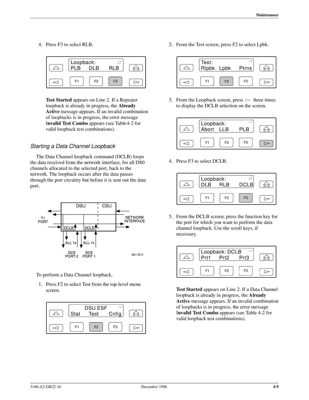 Paradyne 316x manual Starting a Data Channel Loopback, Plb Dlb Rlb, DLB RLB Dclb, Loopback Dclb Prt1 Prt2 Prt3 