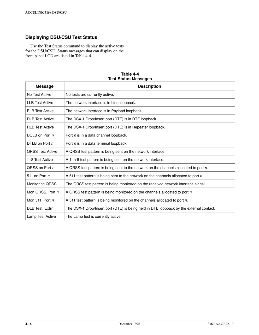 Paradyne 316x manual Displaying DSU/CSU Test Status, Test Status Messages 