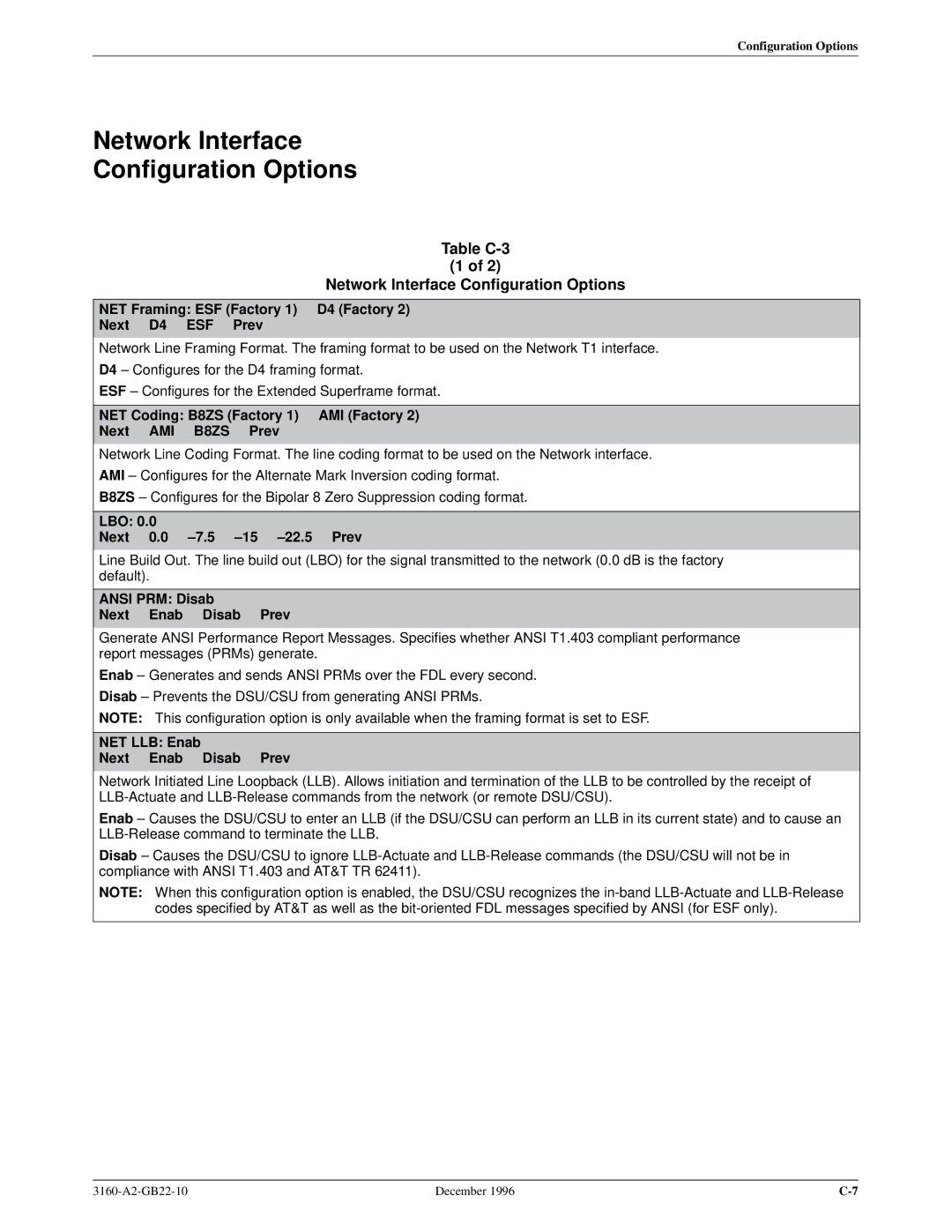 Paradyne 316x manual Table C-3 Network Interface Configuration Options 