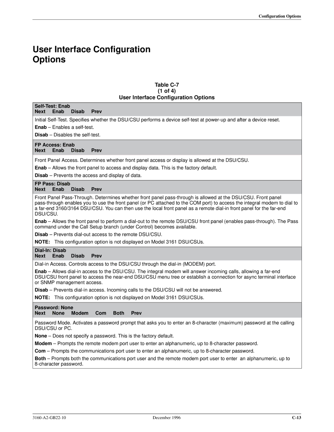 Paradyne 316x manual Table C-7 User Interface Configuration Options 