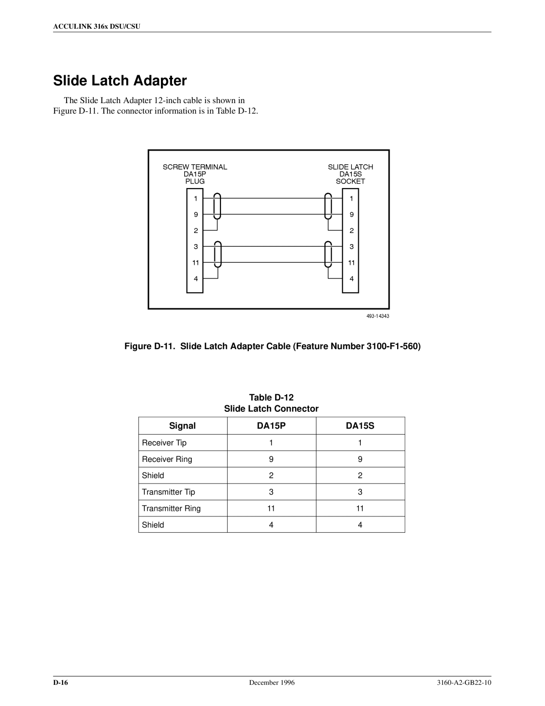 Paradyne 316x manual Slide Latch Adapter, Figure D-11. The connector information is in Table D-12 