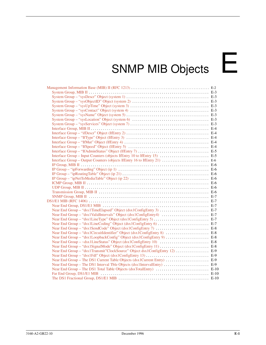 Paradyne 316x manual Snmp MIB Objects E 