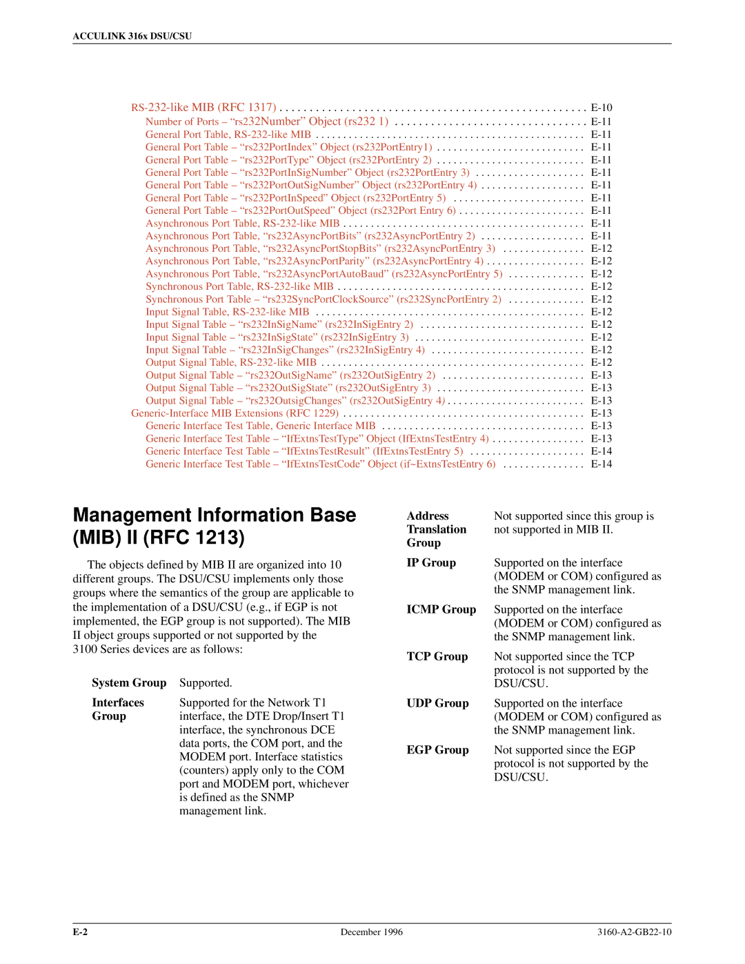 Paradyne 316x manual Management Information Base MIB II RFC, System Group Supported 