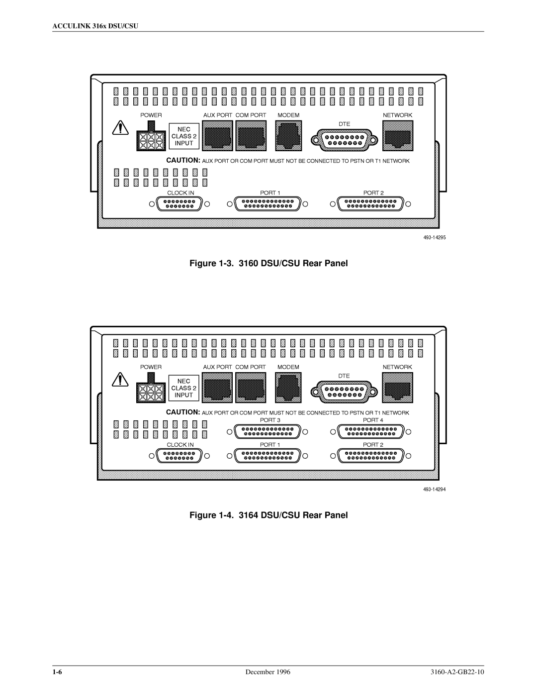 Paradyne 316x manual DSU/CSU Rear Panel 