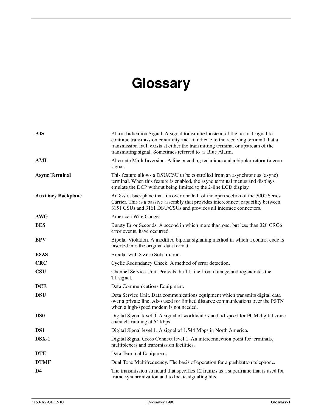 Paradyne 316x manual Glossary, Ais 