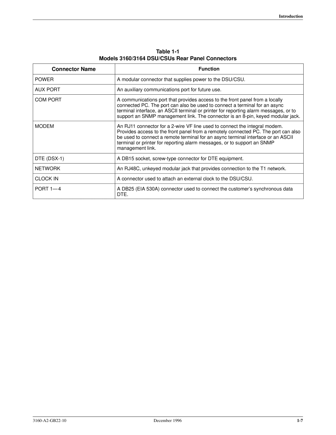 Paradyne 316x manual Models 3160/3164 DSU/CSUs Rear Panel Connectors, Connector Name, Function 