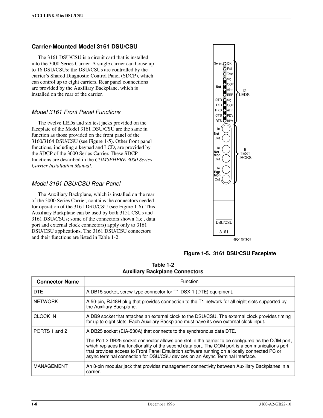 Paradyne 316x manual Carrier-Mounted Model 3161 DSU/CSU, Model 3161 Front Panel Functions, Model 3161 DSU/CSU Rear Panel 