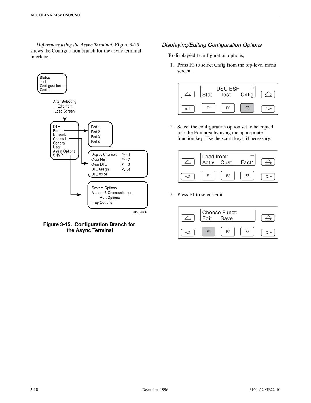 Paradyne 316x manual Displaying/Editing Configuration Options, Configuration Branch for the Async Terminal 