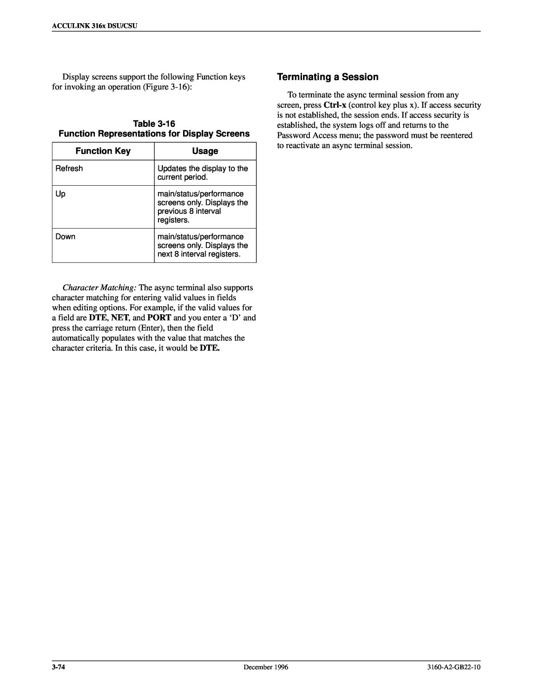 Paradyne 316x manual Terminating a Session, Function Representations for Display Screens, Function Key, Usage 