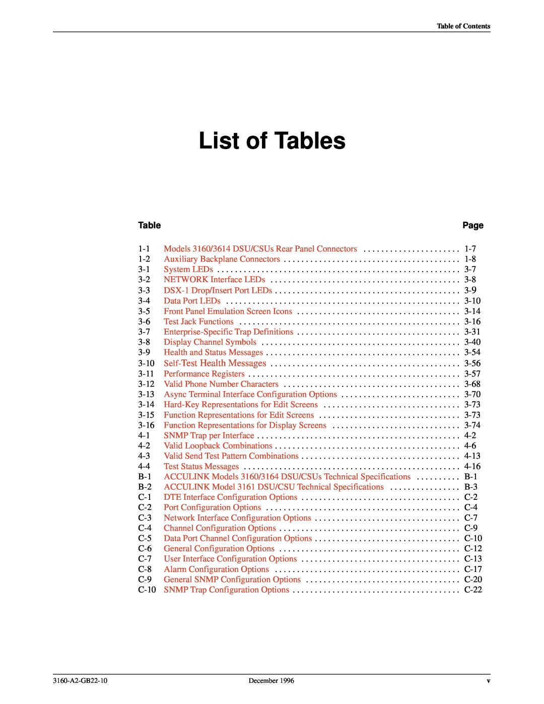 Paradyne 316x manual List of Tables, Models 3160/3614 DSU/CSUs Rear Panel Connectors 