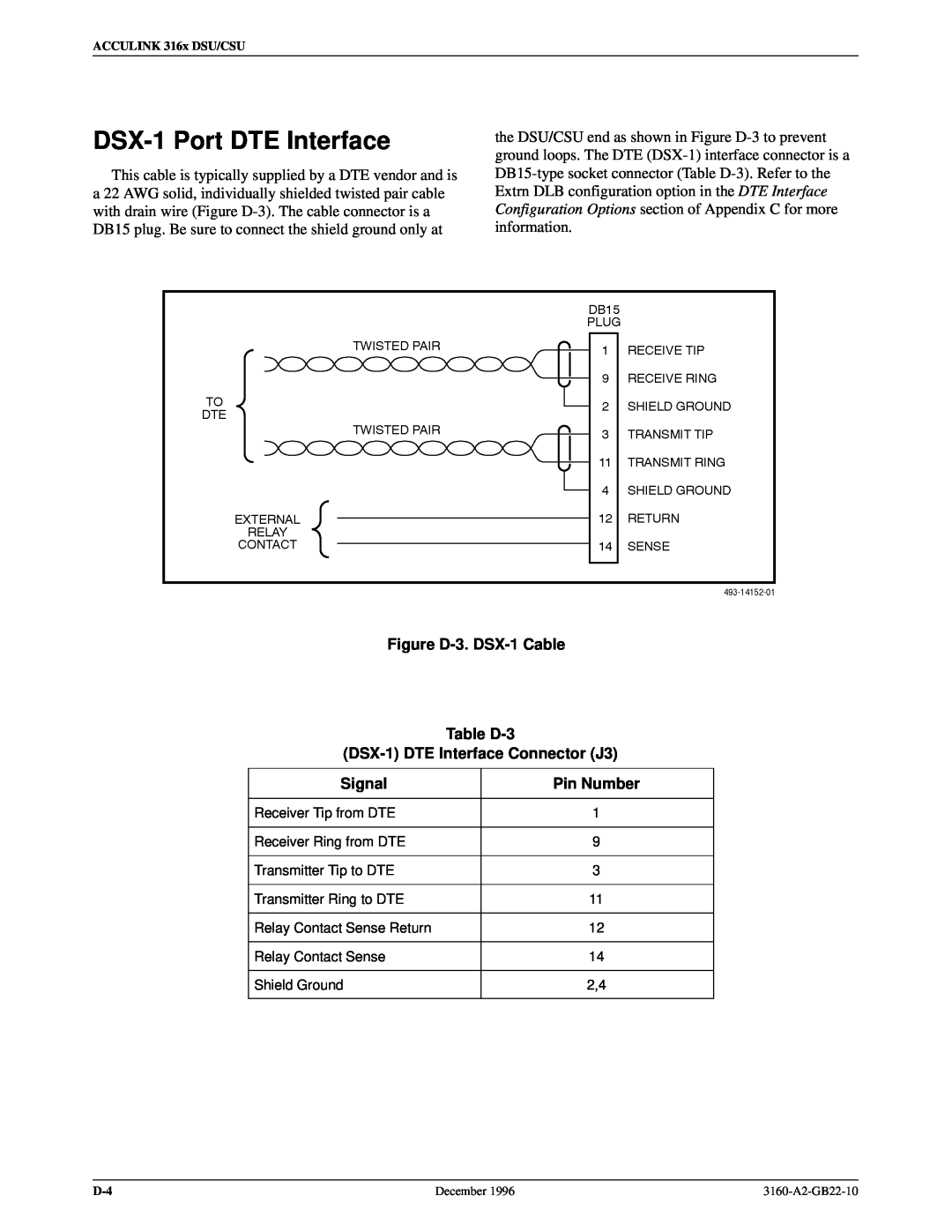 Paradyne 316x manual DSX-1 Port DTE Interface, Figure D-3. DSX-1 Cable Table D-3 DSX-1 DTE Interface Connector J3, Signal 