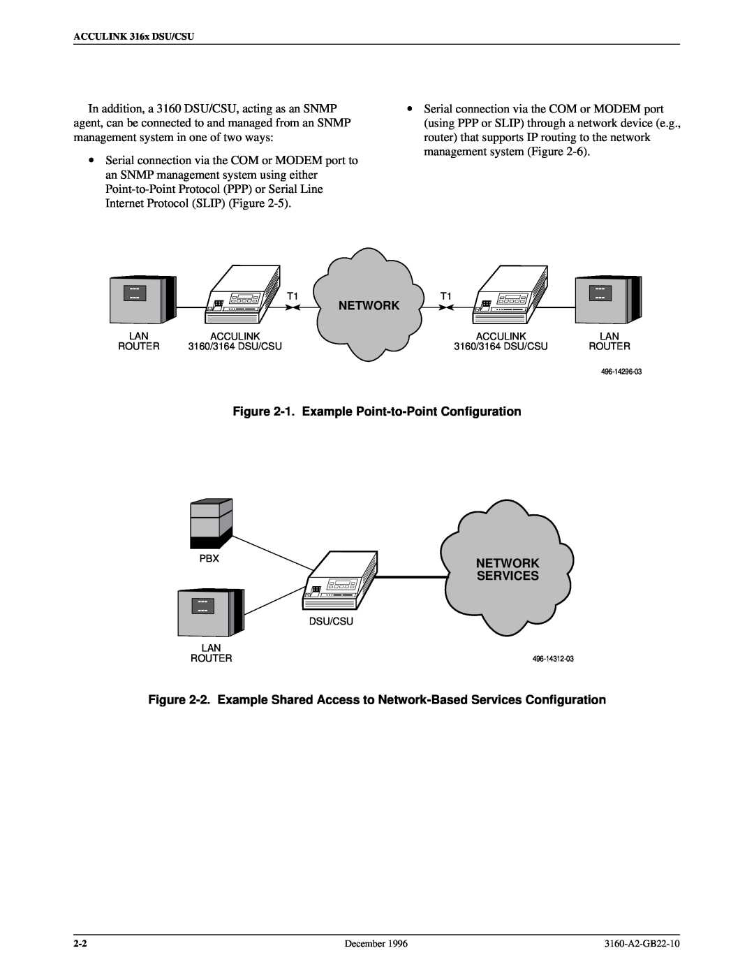 Paradyne 316x manual Network, 1. Example Point-to-Point Configuration, Services 