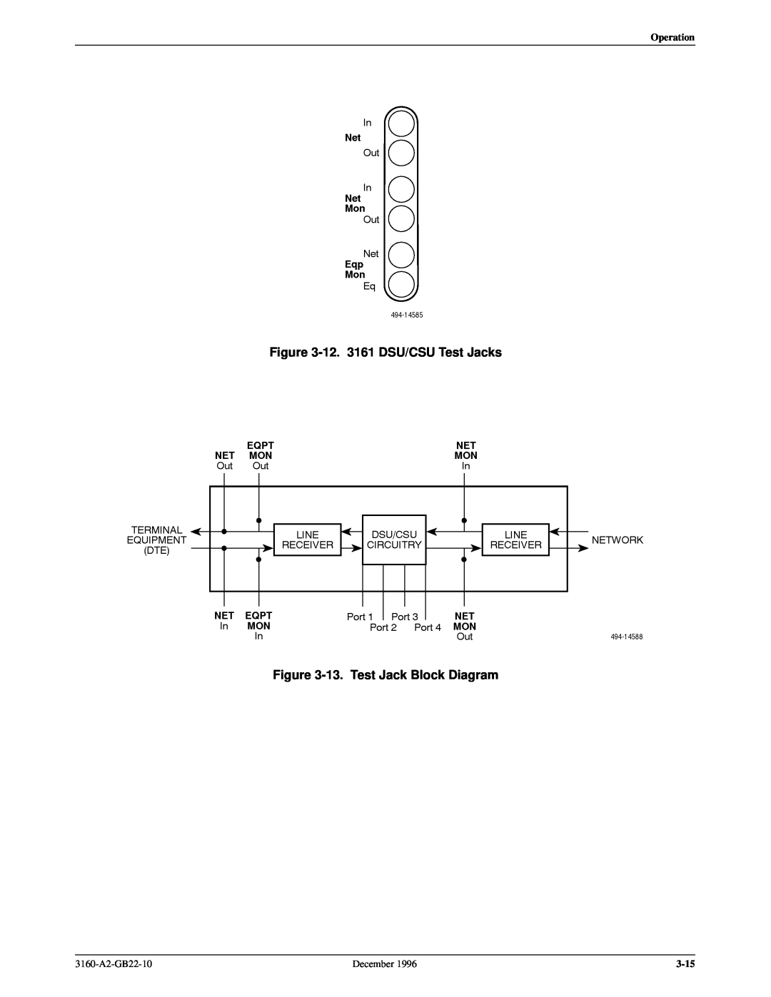 Paradyne 316x manual 12. 3161 DSU/CSU Test Jacks, 13. Test Jack Block Diagram, Operation, 3160-A2-GB22-10, December, 3-15 