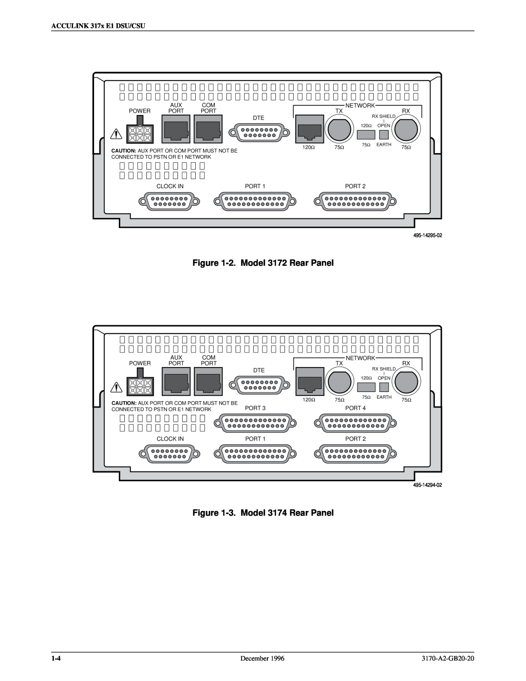 Paradyne manual 2. Model 3172 Rear Panel, 3. Model 3174 Rear Panel, ACCULINK 317x E1 DSU/CSU, December, 3170-A2-GB20-20 