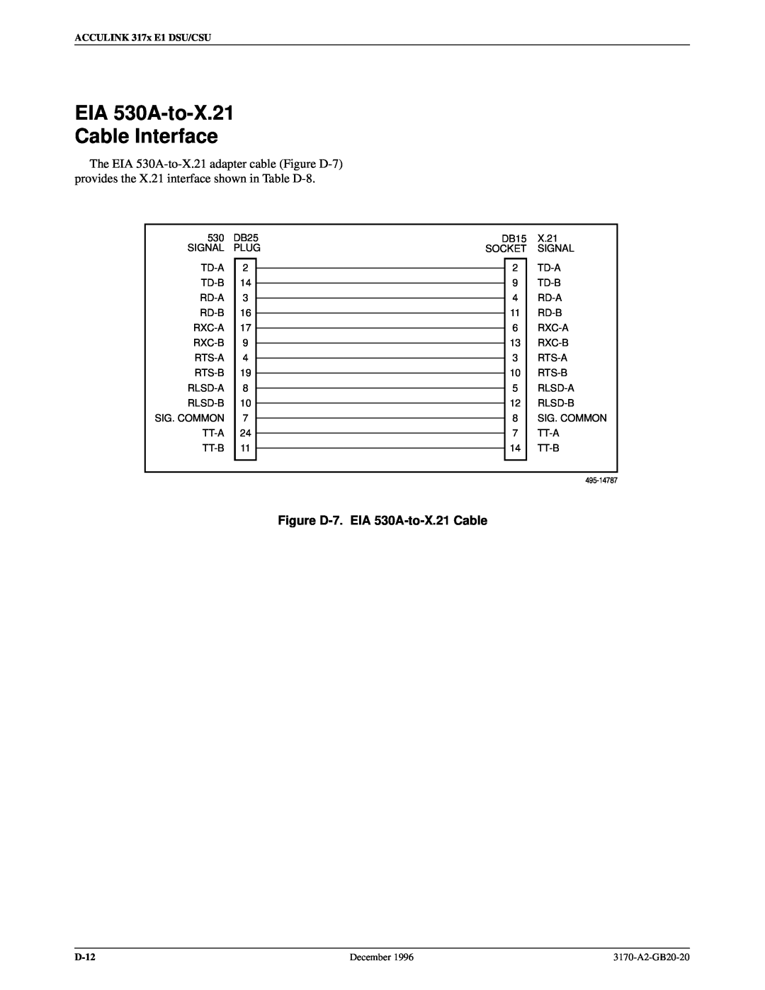 Paradyne manual EIA 530A-to-X.21 Cable Interface, Figure D-7. EIA 530A-to-X.21 Cable, ACCULINK 317x E1 DSU/CSU, D-12 
