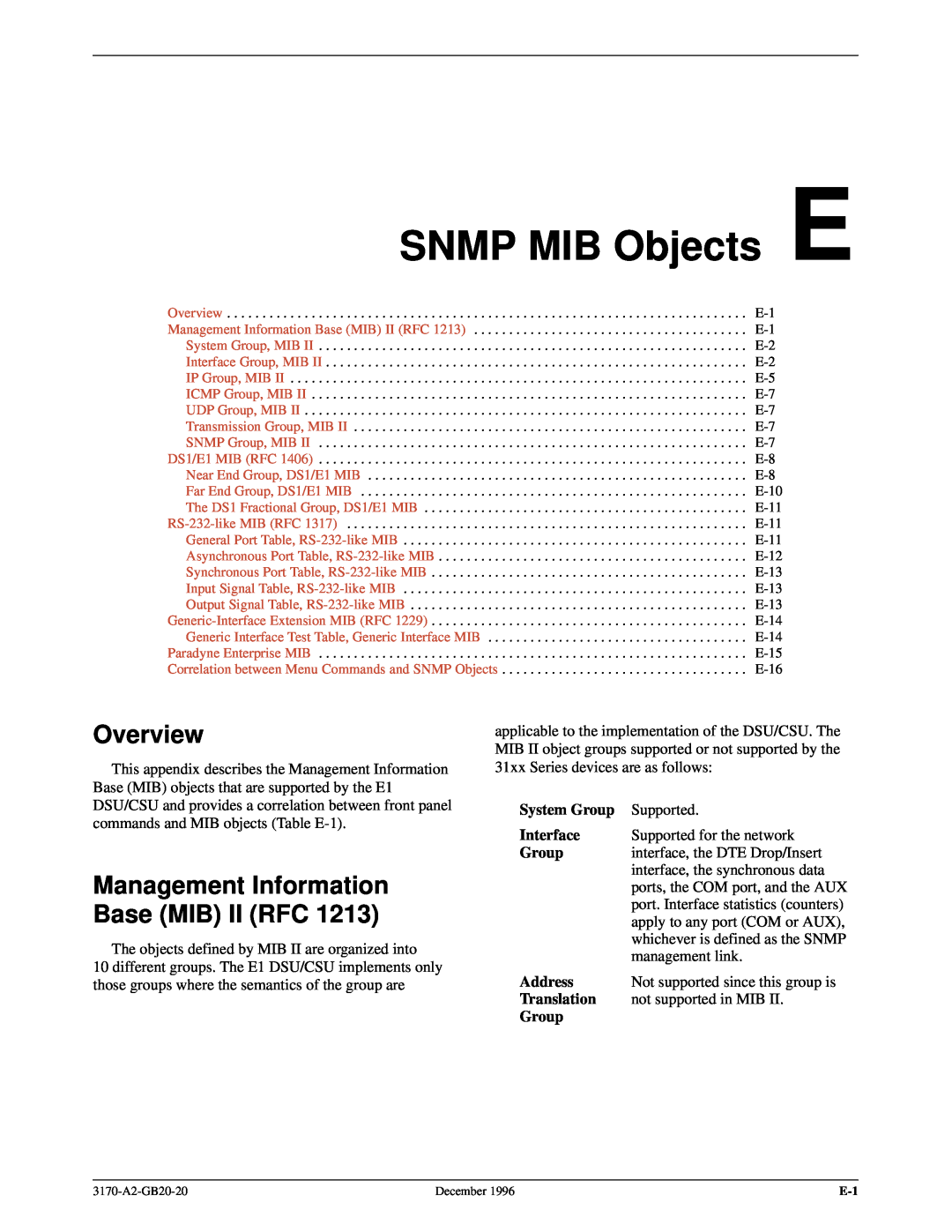 Paradyne 317x E1 manual SNMP MIB Objects E, Management Information Base MIB II RFC, Overview 