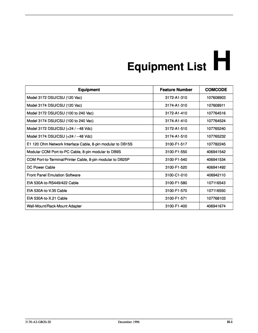 Paradyne 317x E1 manual Equipment List H, Feature Number, Comcode 