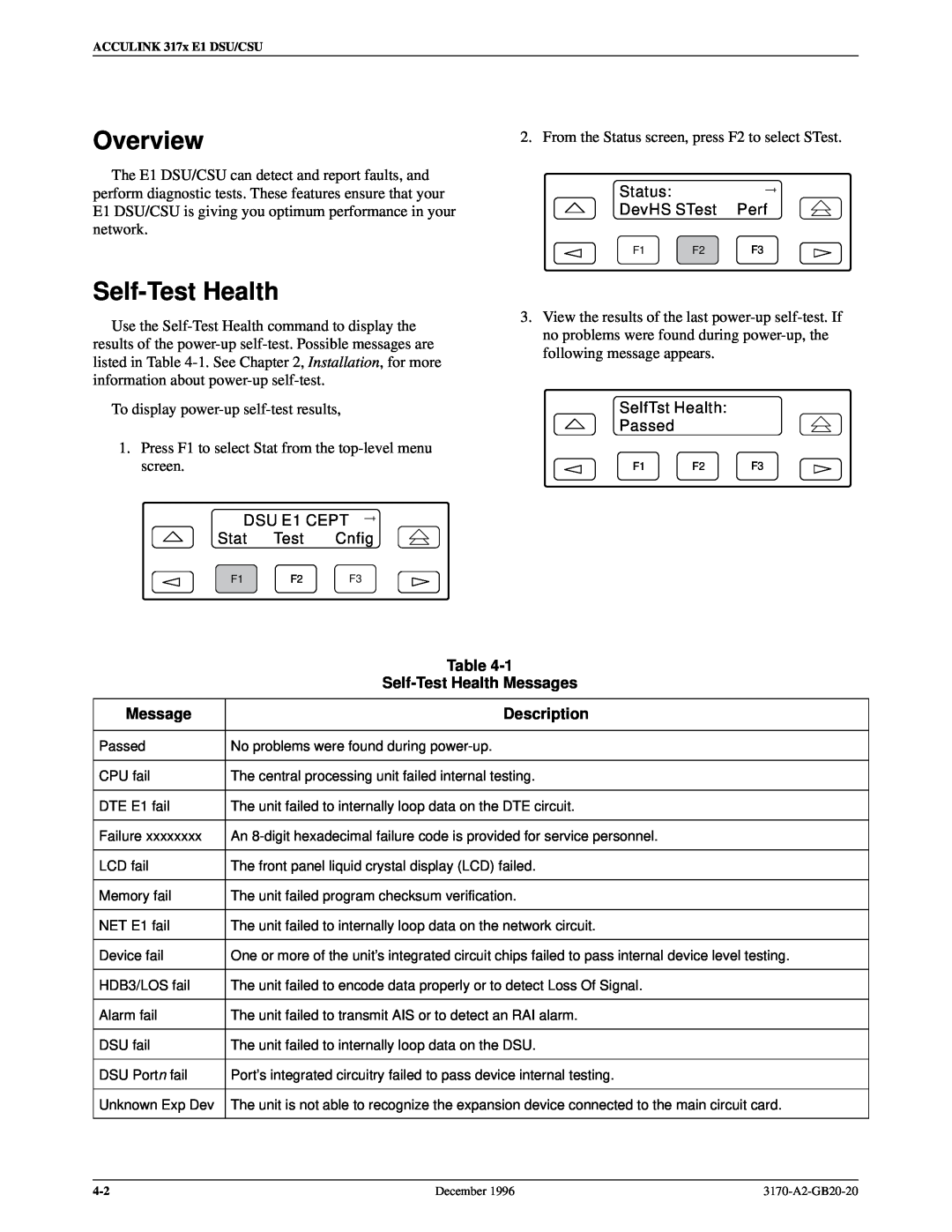 Paradyne 317x E1 manual Self-Test Health Messages, Description, Overview 