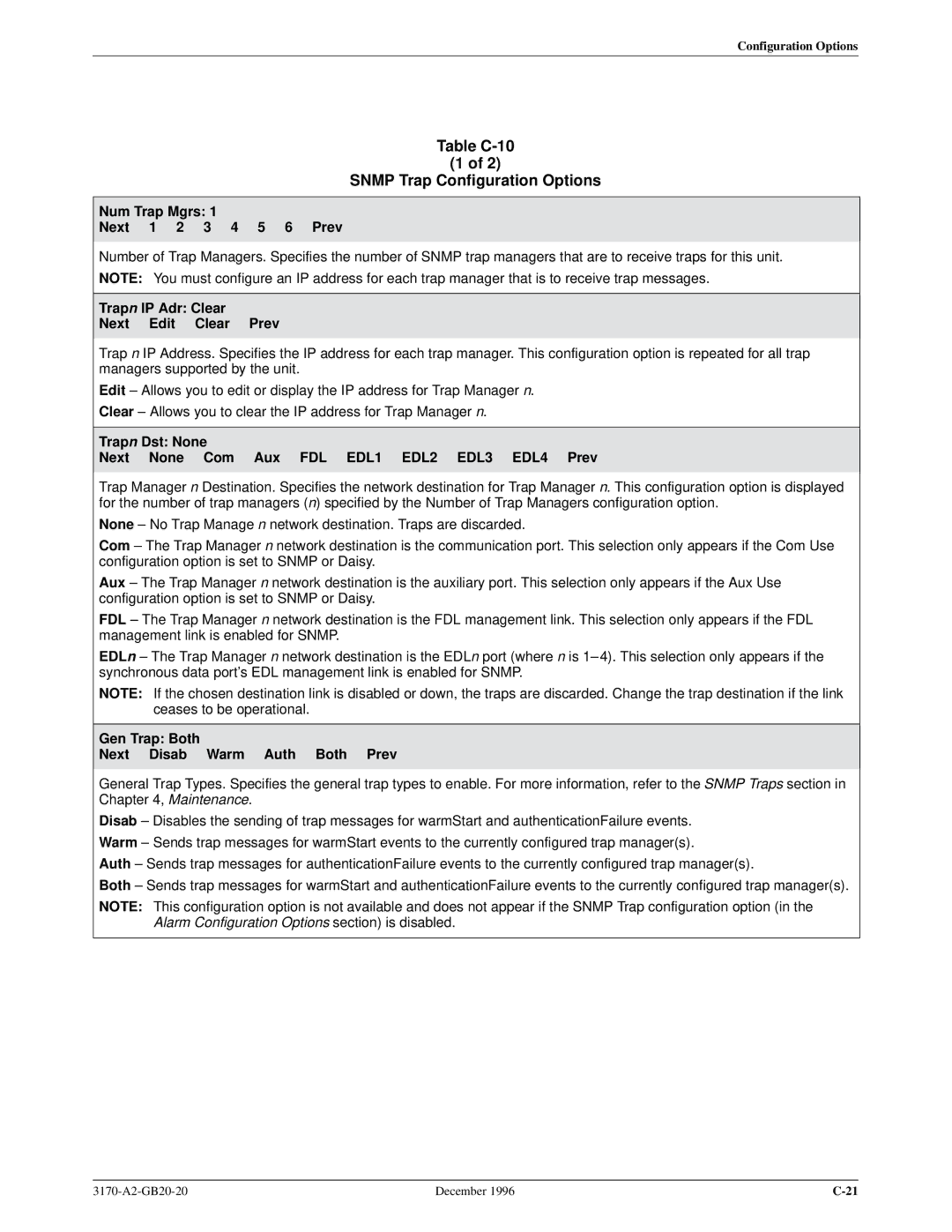 Paradyne 317x E1 manual Table C-10 Snmp Trap Configuration Options, Num Trap Mgrs Next 1 2 3 4 5 6 Prev 