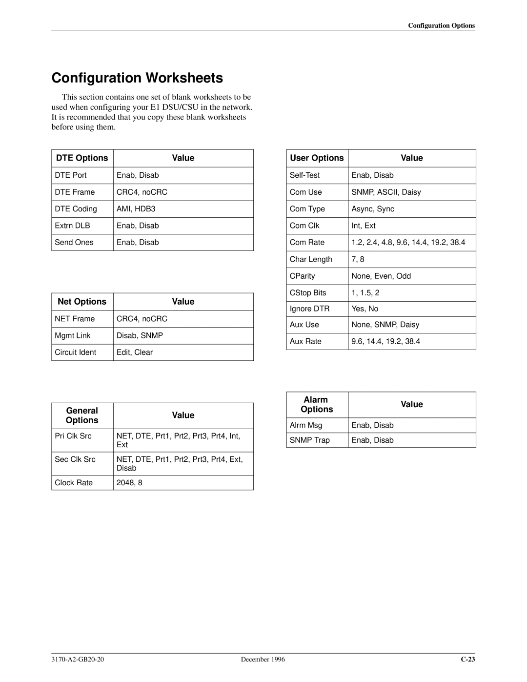 Paradyne 317x E1 manual Configuration Worksheets 