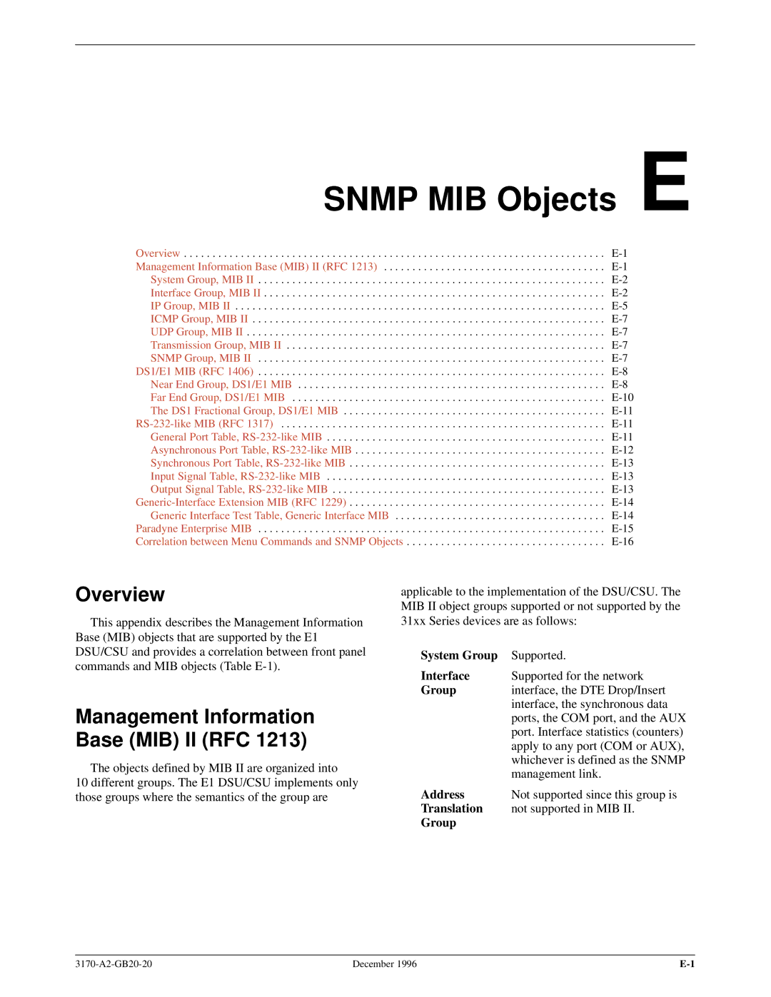 Paradyne 317x E1 manual Snmp MIB Objects E, Management Information Base MIB II RFC 