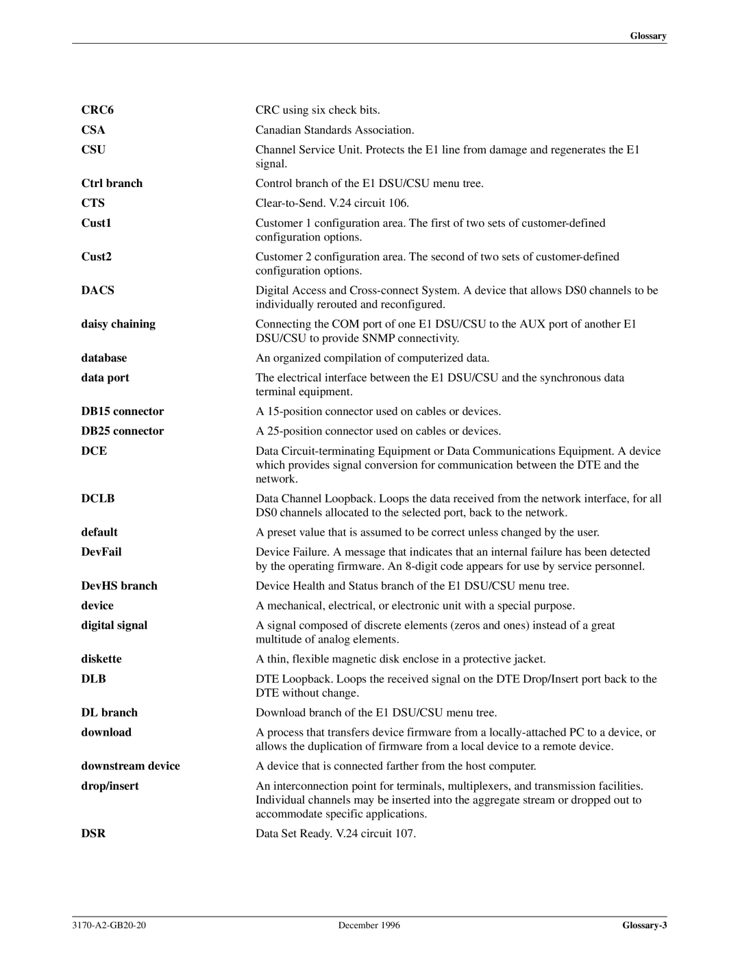 Paradyne 317x E1 manual CRC6 