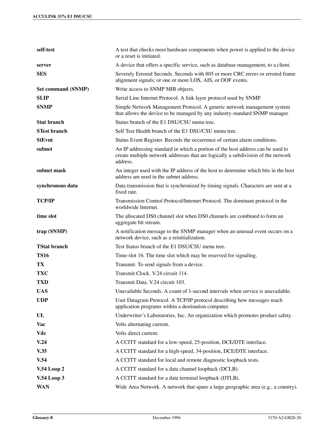 Paradyne 317x E1 manual Slip 