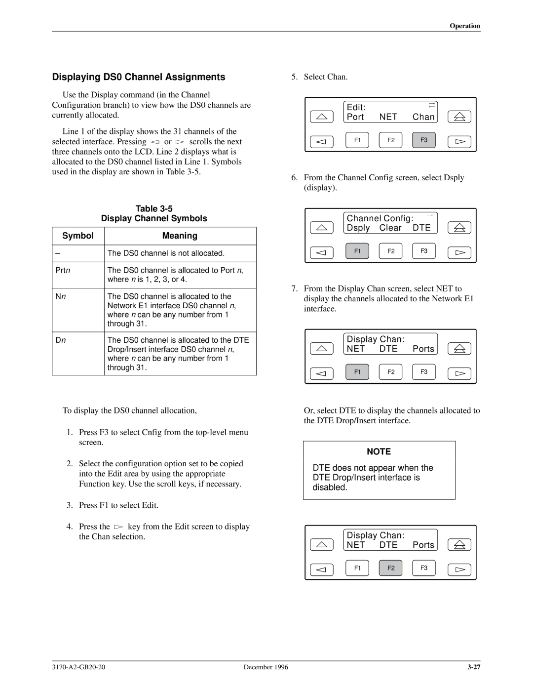 Paradyne 317x E1 manual Displaying DS0 Channel Assignments, Display Channel Symbols, Symbol Meaning 