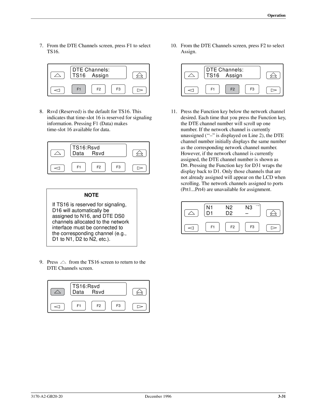 Paradyne 317x E1 manual DTE Channels TS16 Assign, TS16Rsvd Data Rsvd 