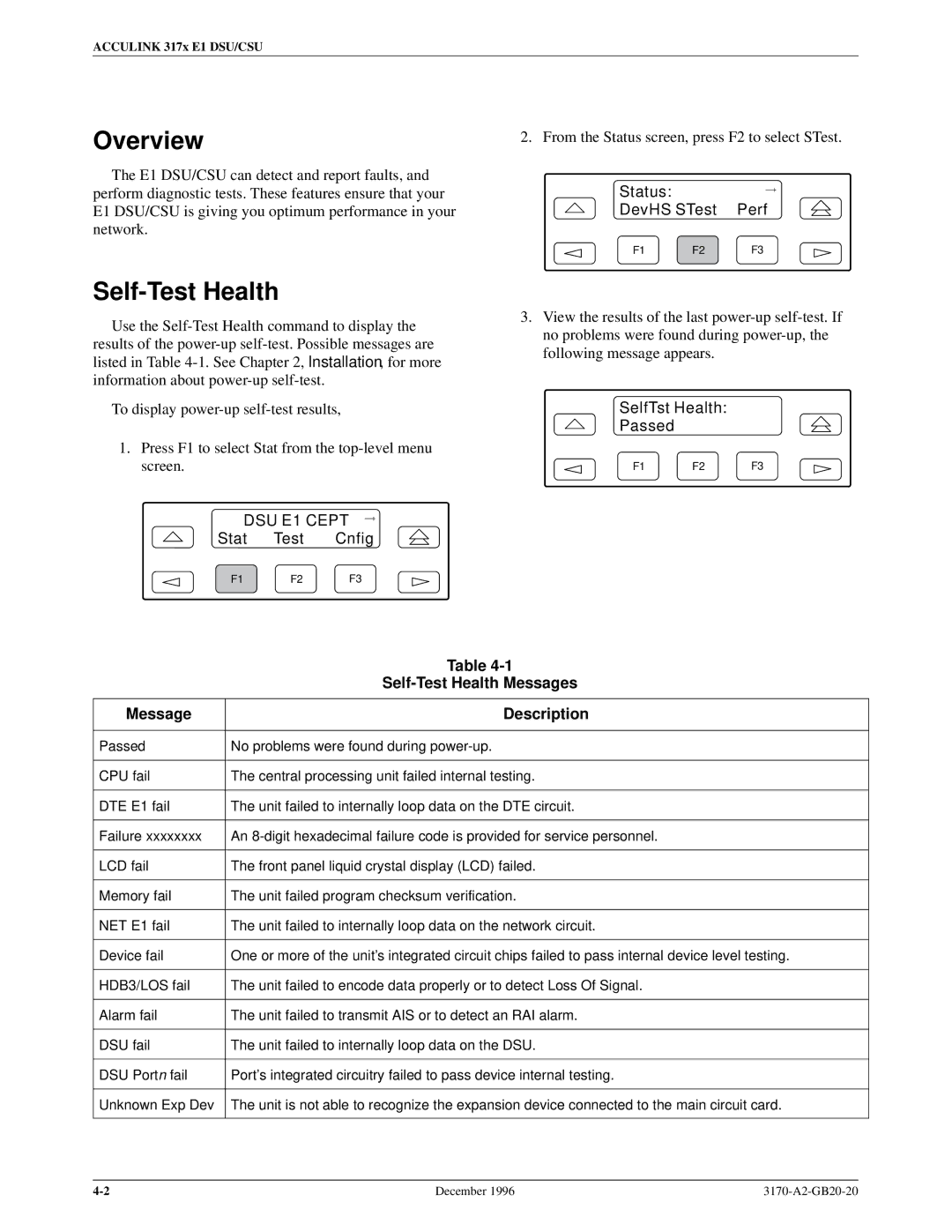 Paradyne 317x E1 manual SelfTst Health Passed, Self-Test Health Messages, Message Description 