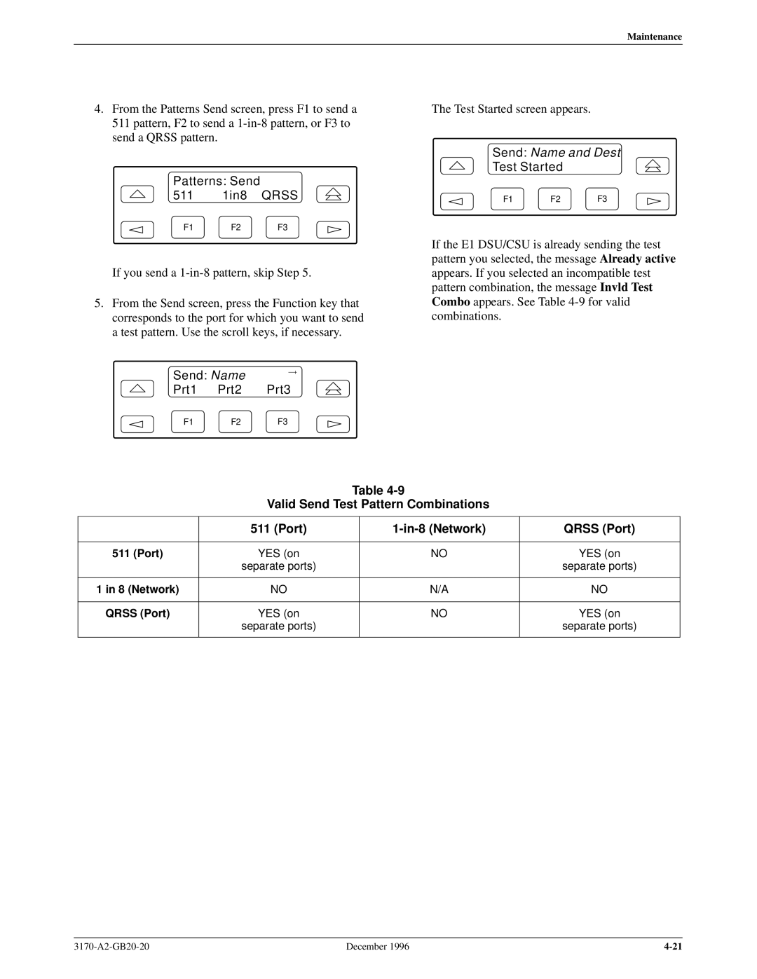 Paradyne 317x E1 manual Patterns Send 511 1in8 Qrss, Test Started, Send Name Prt1 Prt2 Prt3, Network Qrss Port 