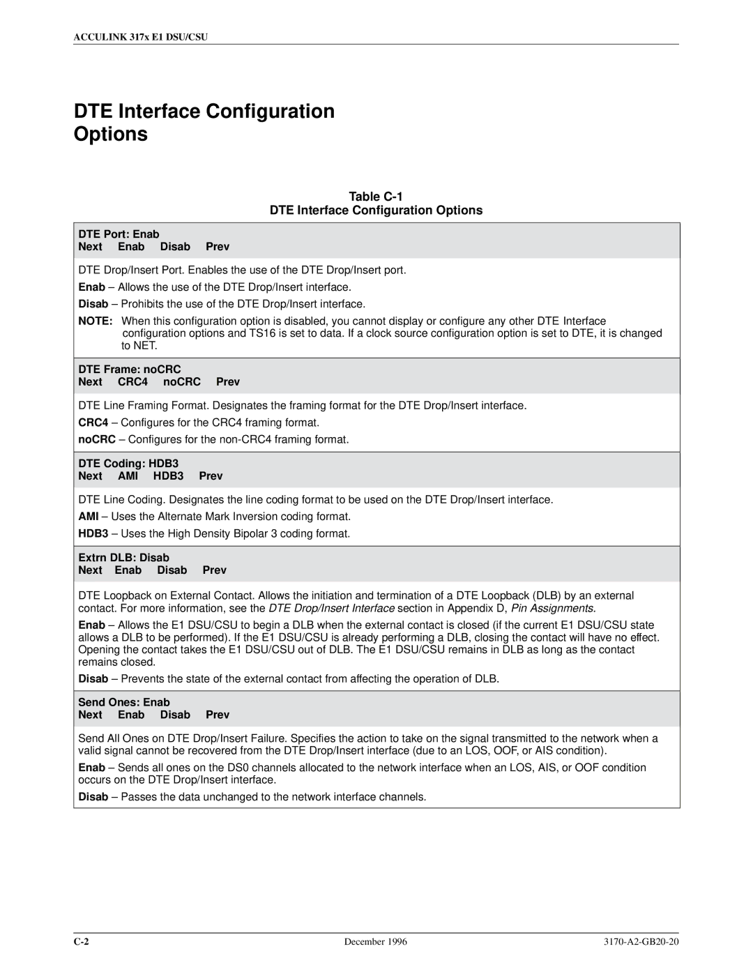 Paradyne 317x E1 manual Table C-1 DTE Interface Configuration Options 