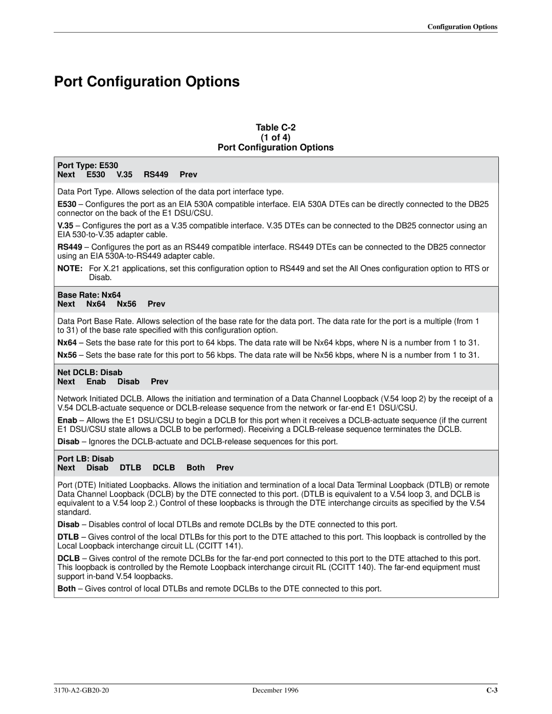 Paradyne 317x E1 manual Table C-2 Port Configuration Options 