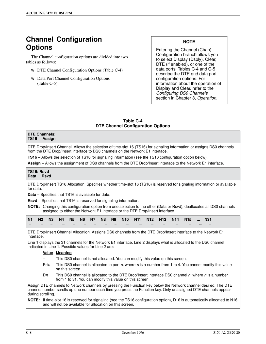 Paradyne 317x E1 manual Table C-4 DTE Channel Configuration Options 