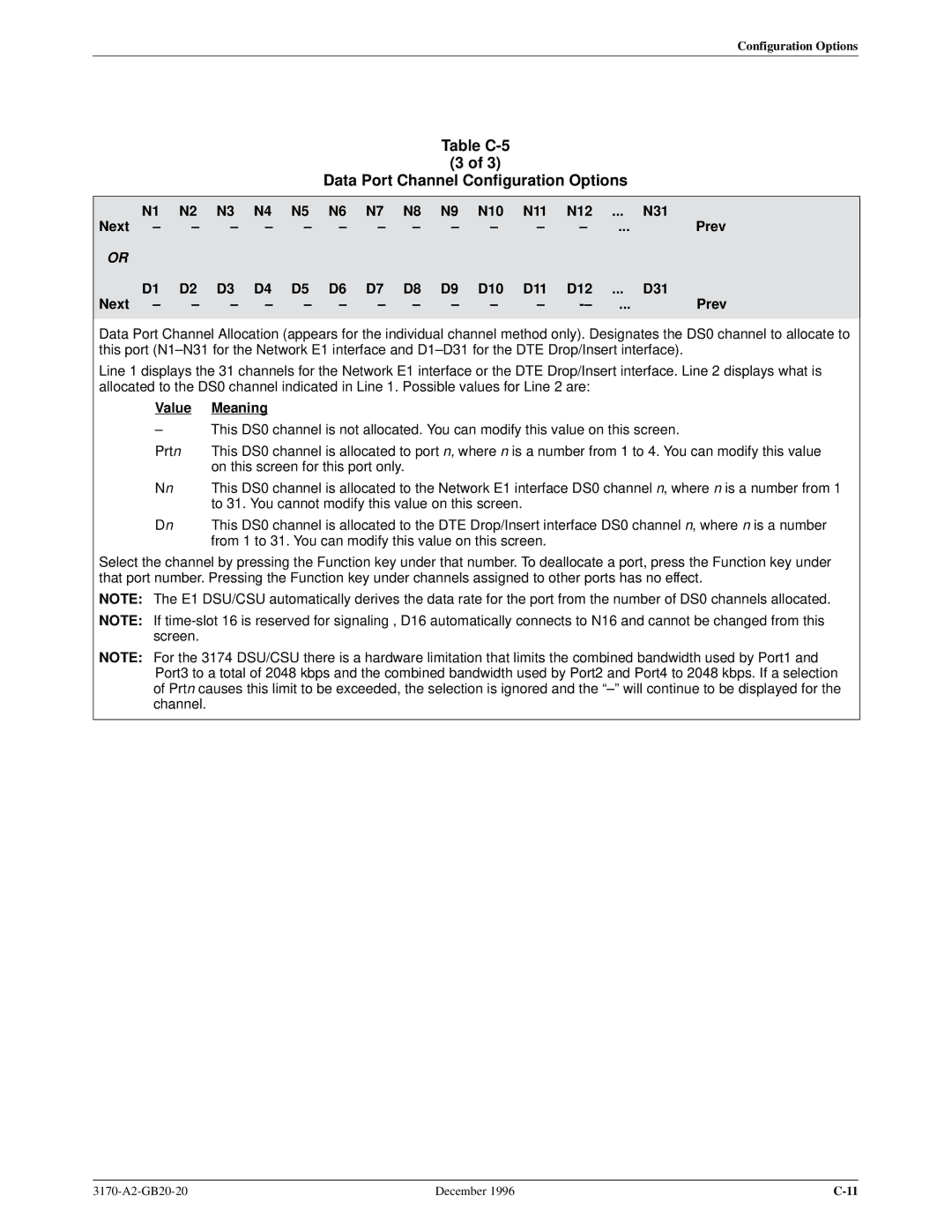 Paradyne 317x E1 manual N10 N11 N12 N31 Next Prev D10 D11 D12 D31, Value Meaning 