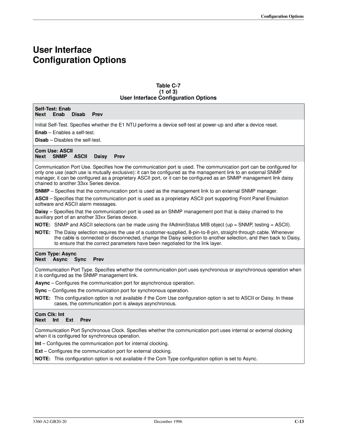 Paradyne 336x E1 manual Table C-7 User Interface Configuration Options 