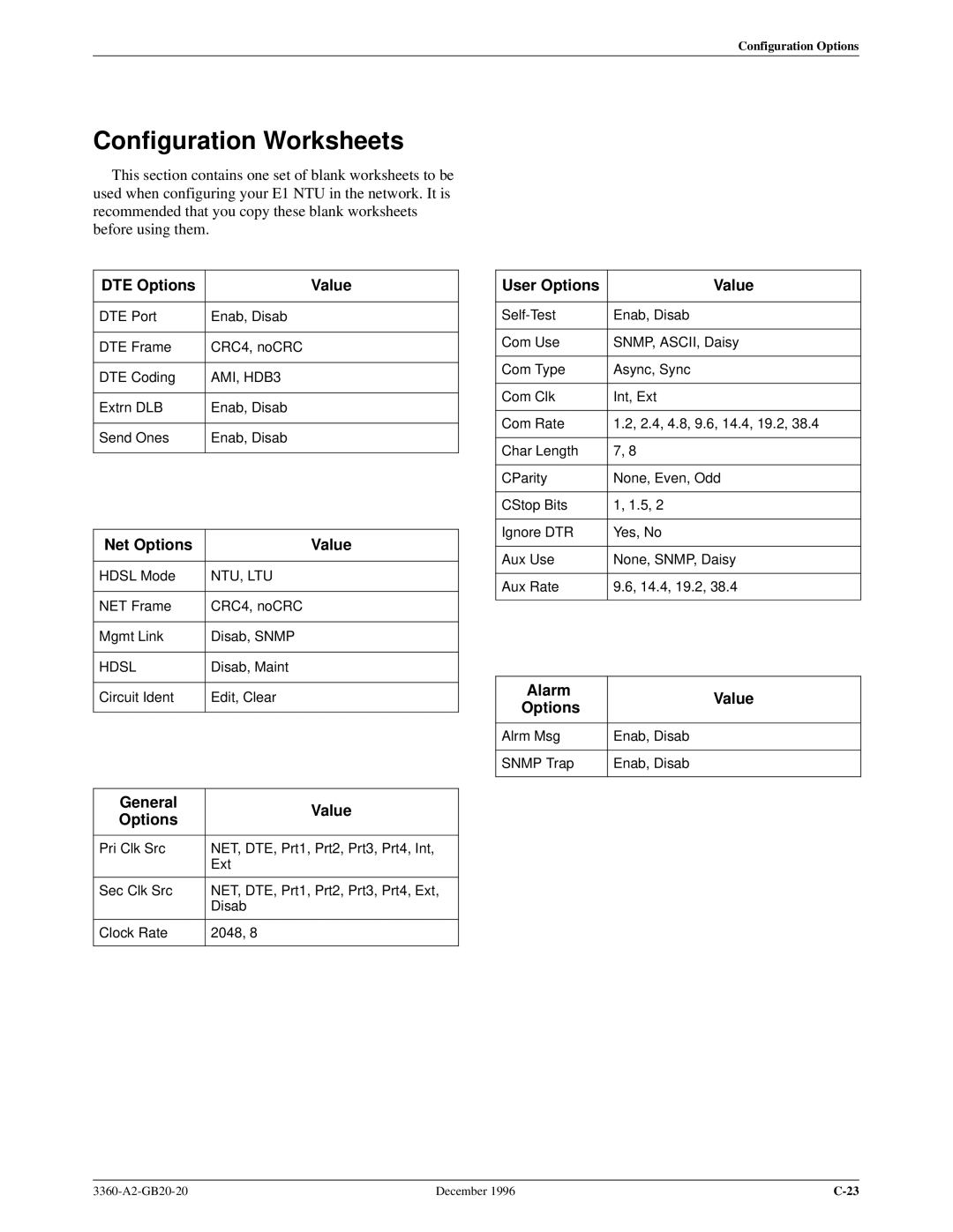 Paradyne 336x E1 manual Configuration Worksheets 