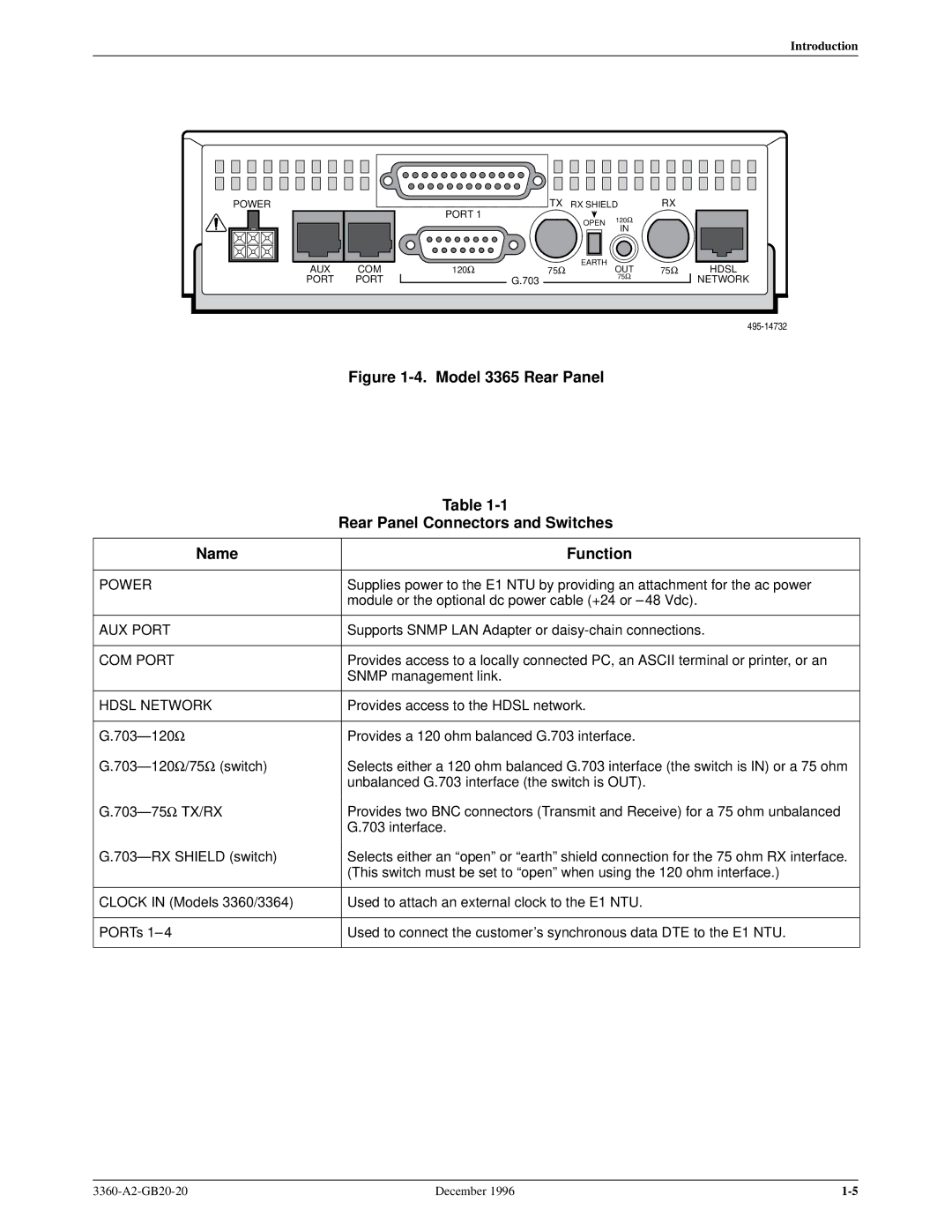 Paradyne 336x E1 manual AUX Port 