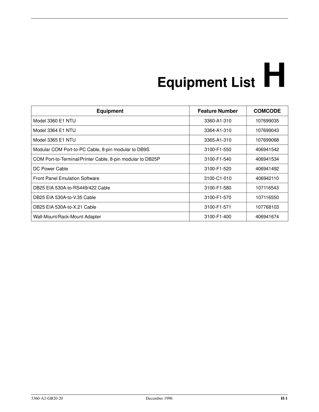 Paradyne 336x E1 manual Equipment List H, Equipment Feature Number 