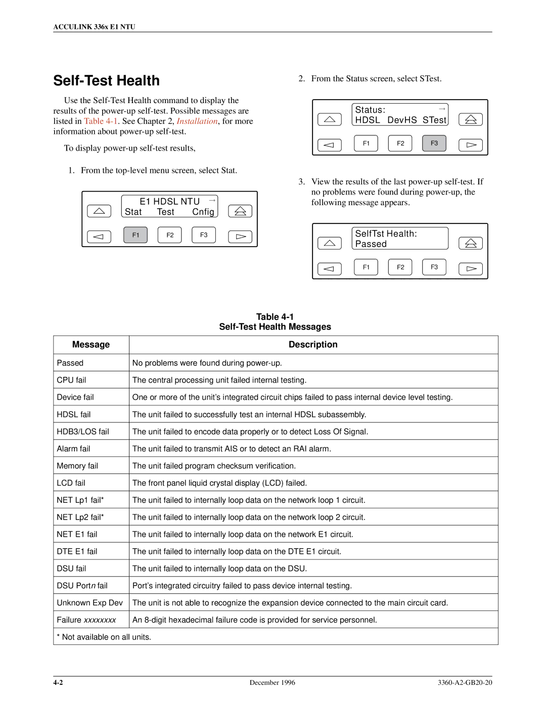 Paradyne 336x E1 manual Status Hdsl DevHS STest, SelfTst Health Passed, Self-Test Health Messages, Message Description 