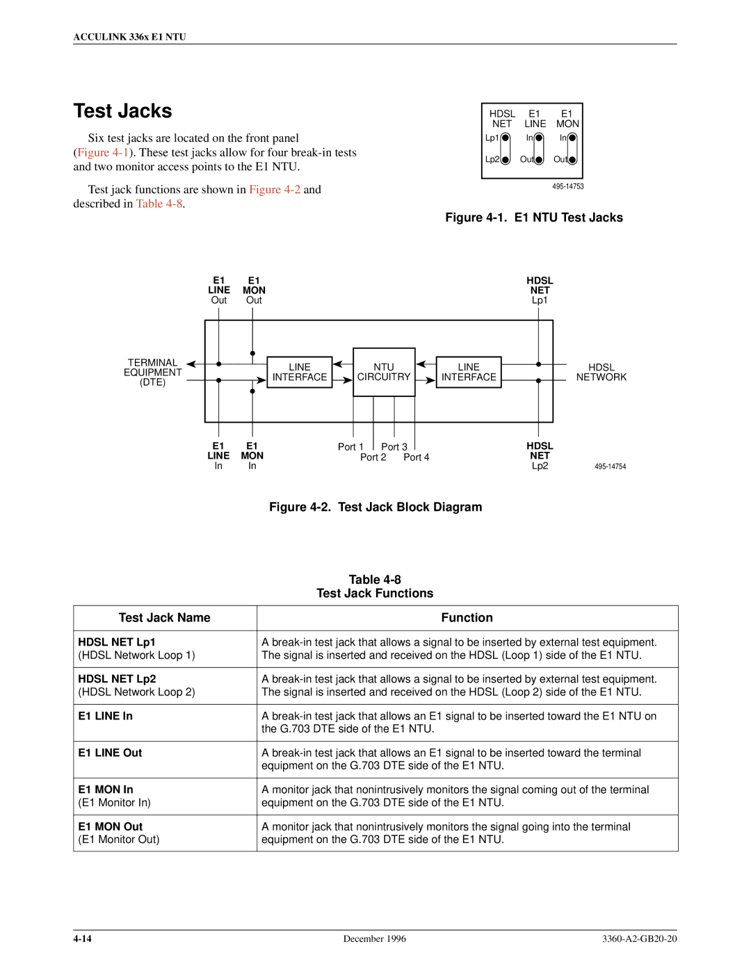 Paradyne 336x E1 manual Test Jacks 