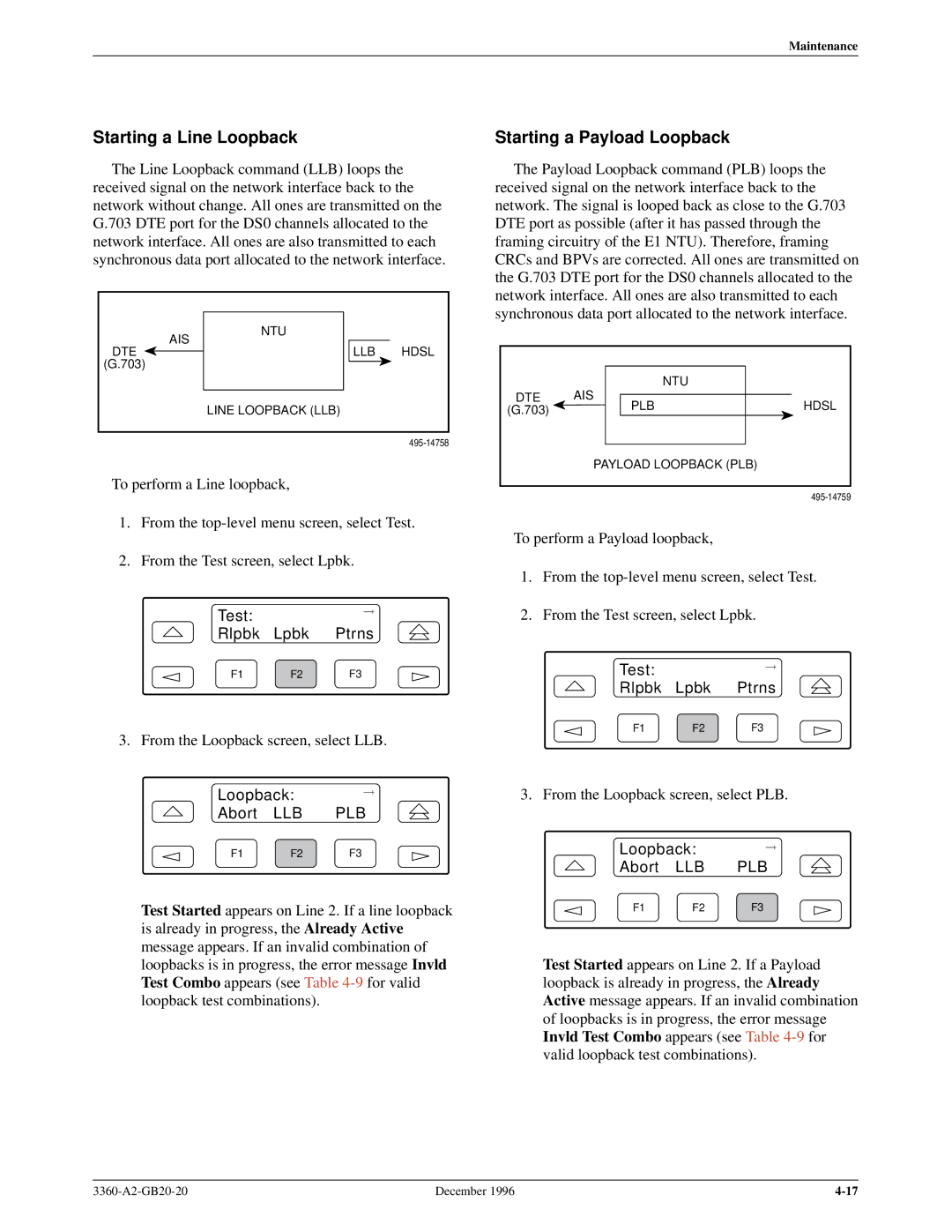 Paradyne 336x E1 manual Starting a Line Loopback, Starting a Payload Loopback, Loopback Abort LLB PLB 