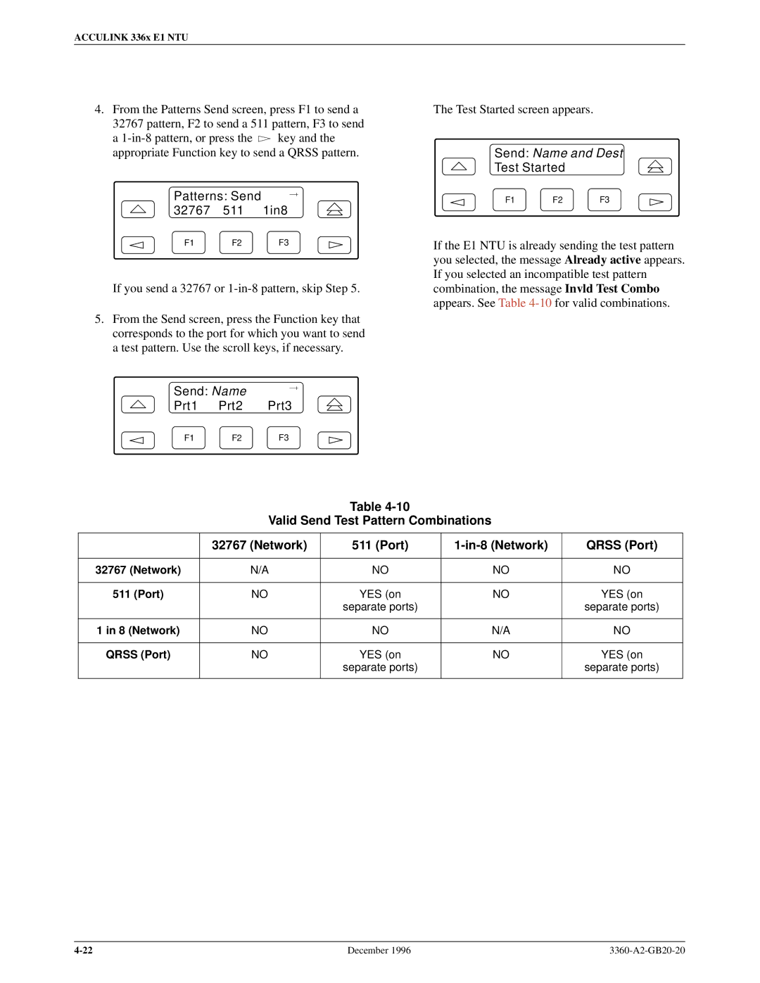 Paradyne 336x E1 manual Patterns Send 32767 511 1in8, Test Started, Send Name Prt1 Prt2 Prt3, Network Qrss Port 