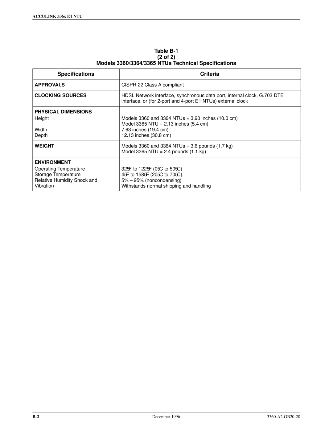 Paradyne 336x E1 manual Approvals 