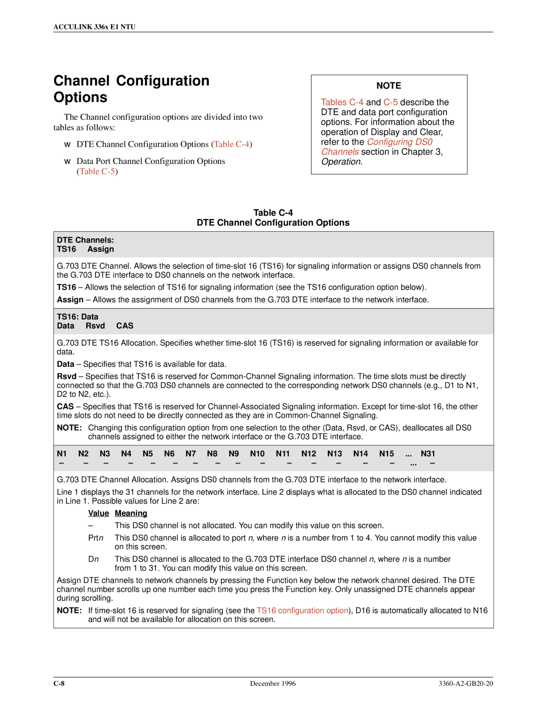 Paradyne 336x E1 manual Table C-4 DTE Channel Configuration Options 