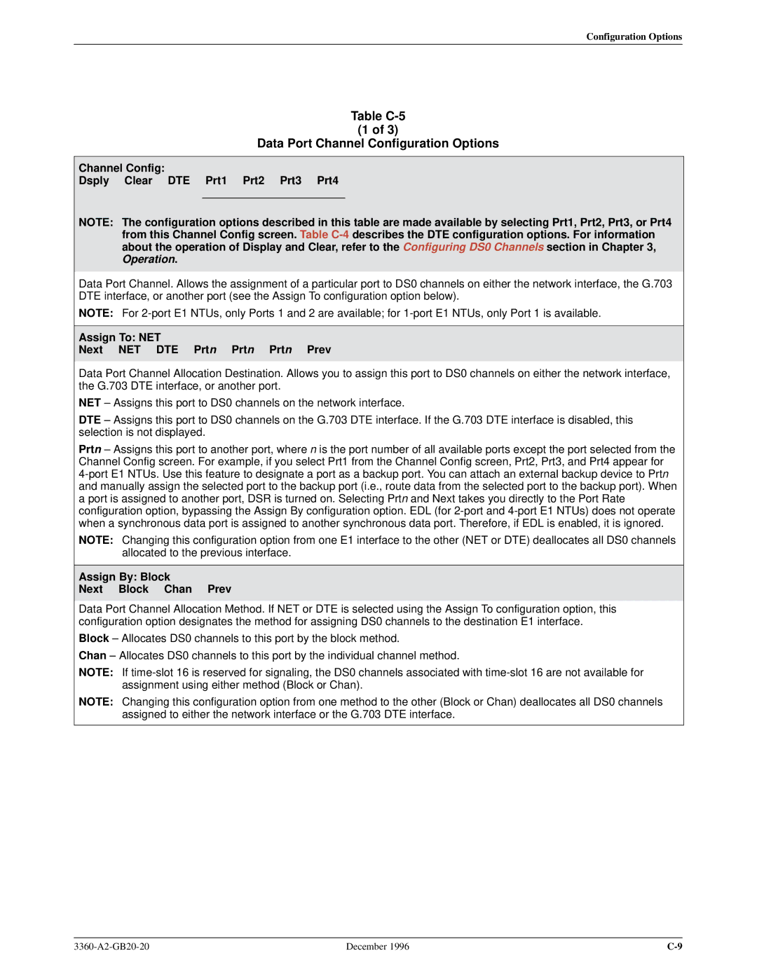Paradyne 336x E1 Table C-5 Data Port Channel Configuration Options, Channel Config Dsply Clear DTE Prt1 Prt2 Prt3 Prt4 