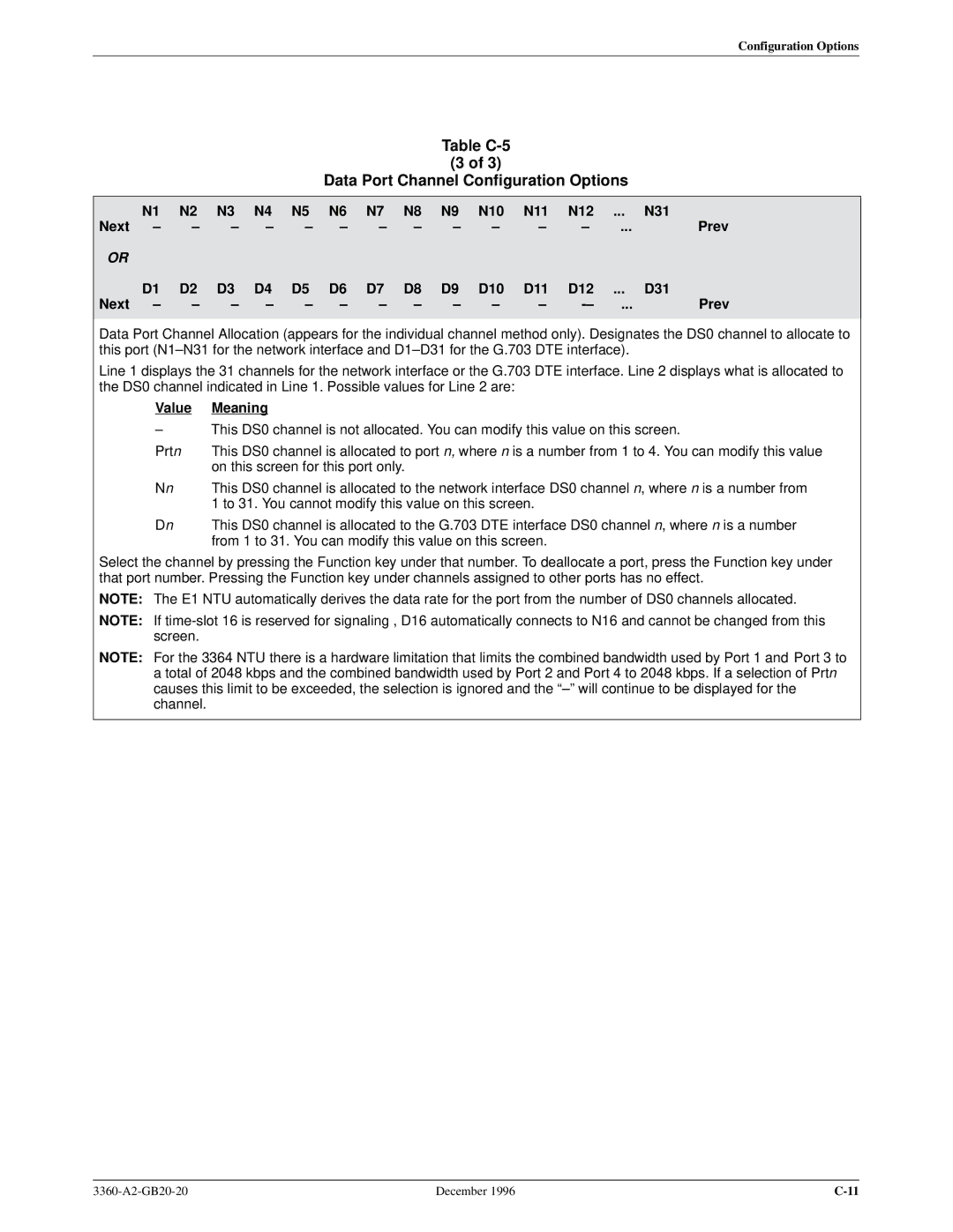 Paradyne 336x E1 manual N10 N11 N12 N31 Next Prev D10 D11 D12 D31, Value Meaning 