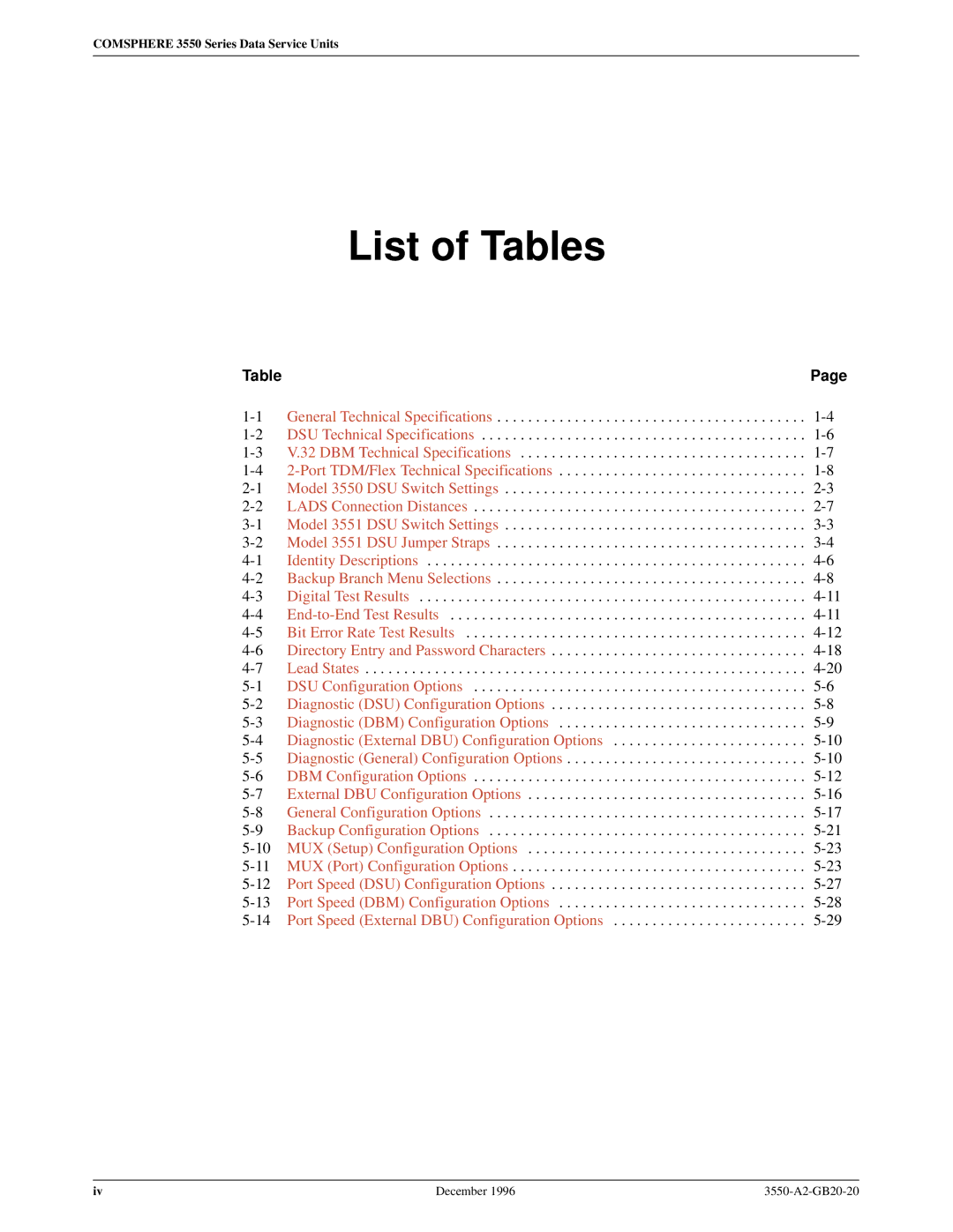 Paradyne 3551 manual List of Tables 